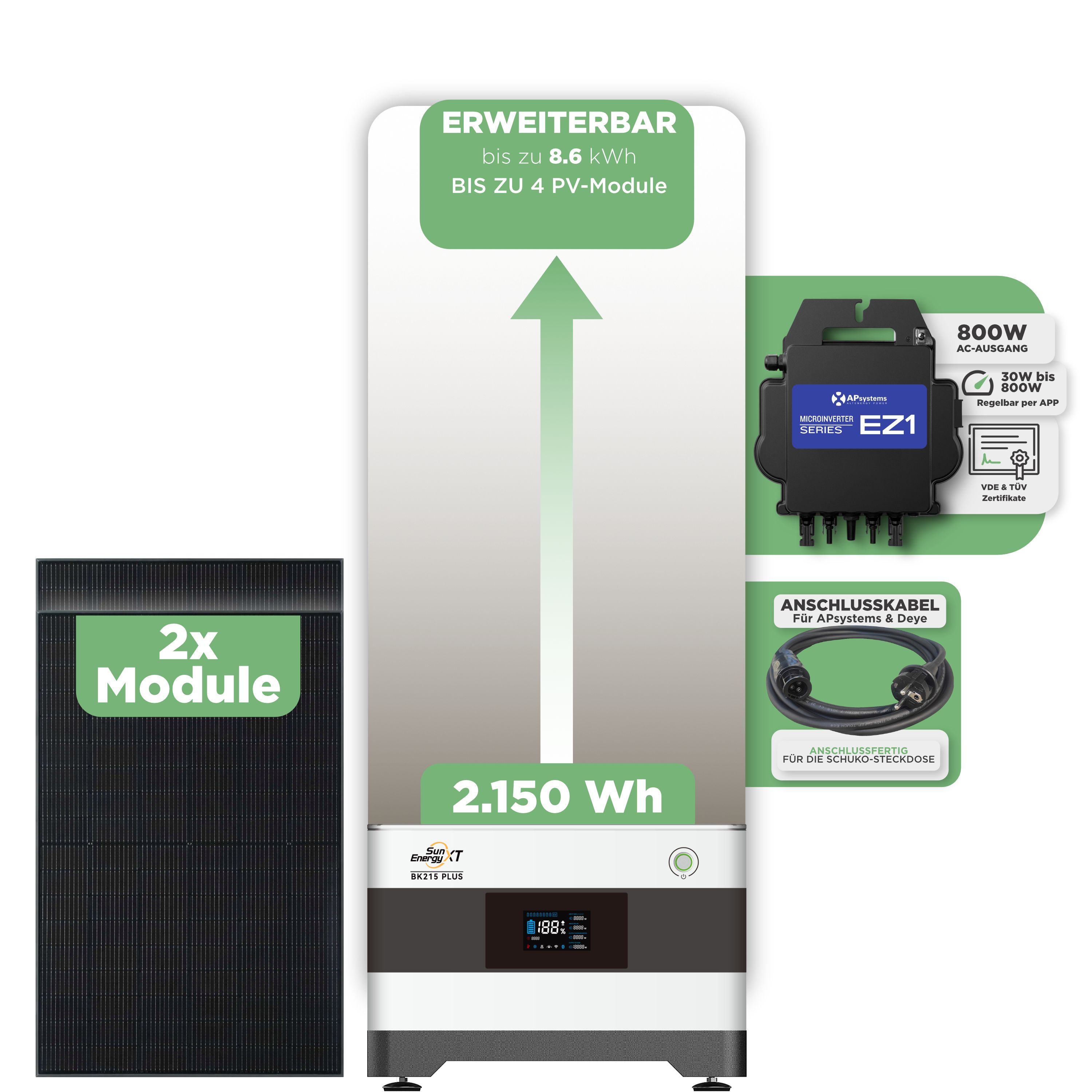 SunEnergyXT Balkonkraftwerkspeicher — 2.150 Wh / 800 W (Apsystems EZ1-M) / 5 m Schuko Kabel / 2 x Trina 440 Wp Bifazial