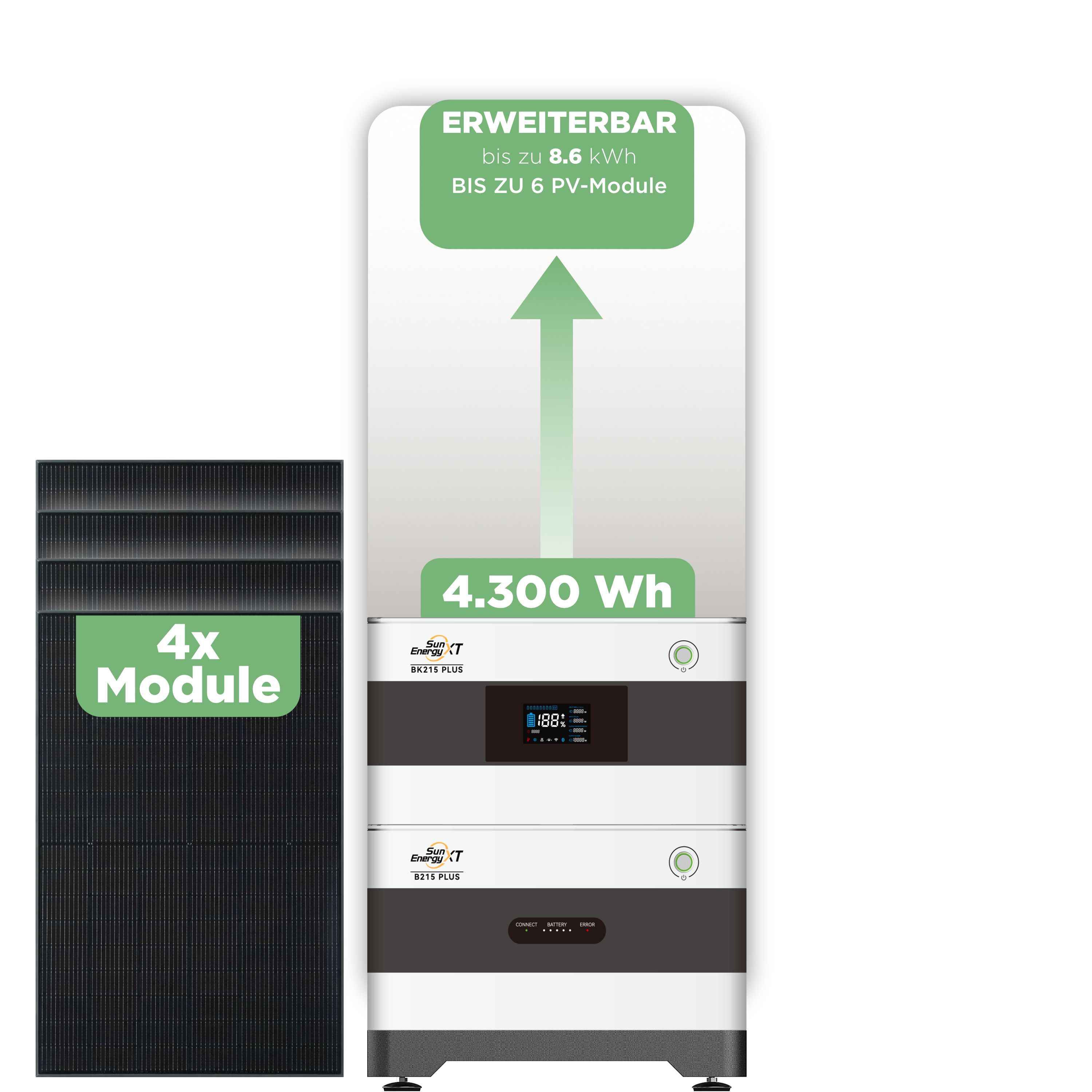 SunEnergyXT Balkonkraftwerkspeicher — 4.300 Wh / 4 x Trina 440 Wp Bifazial