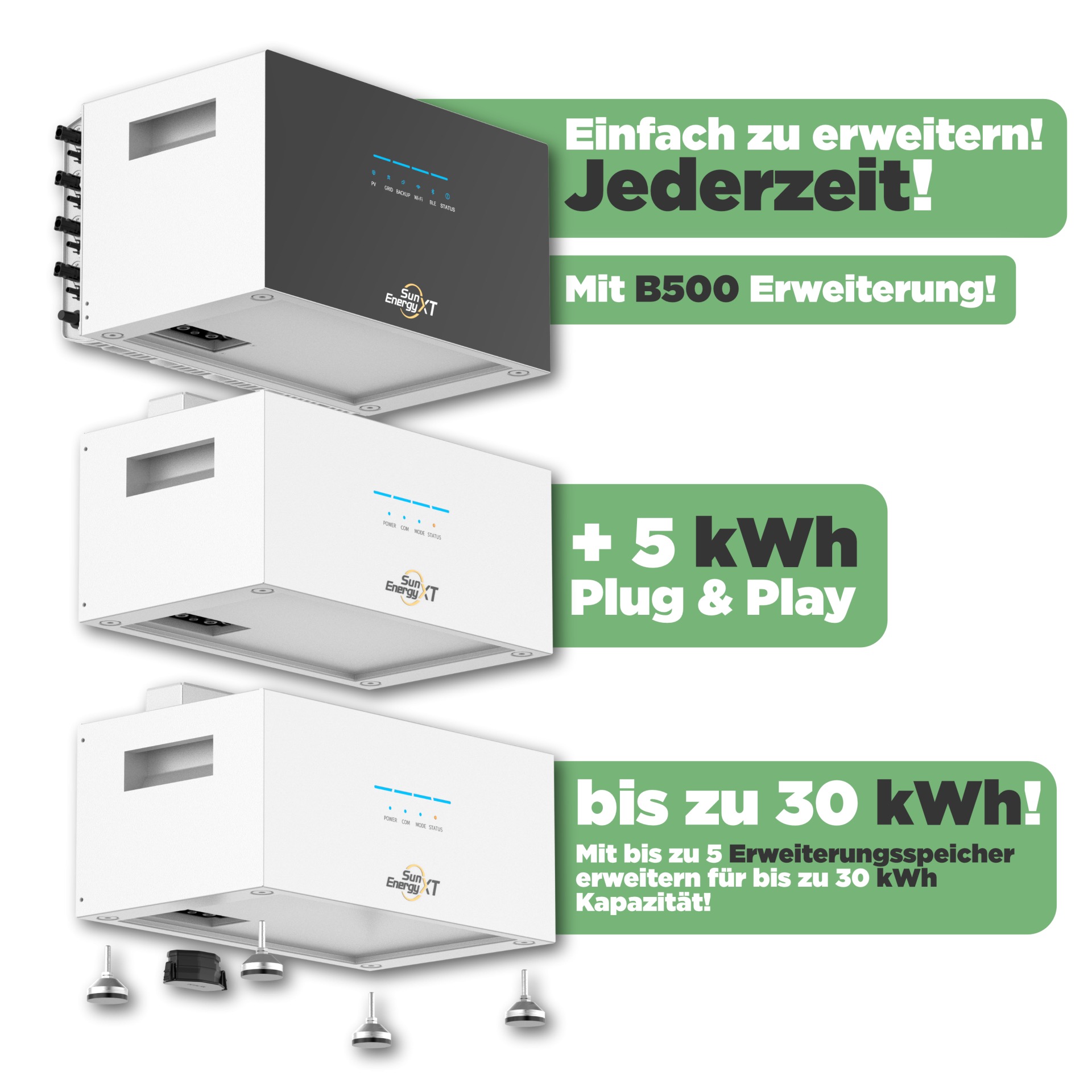 SunEnergyXT 500 Modulset 880 Wp — SunEnergyXT 500 (800 W) / 5 kWh / Trina 440 Wp / 2 Module