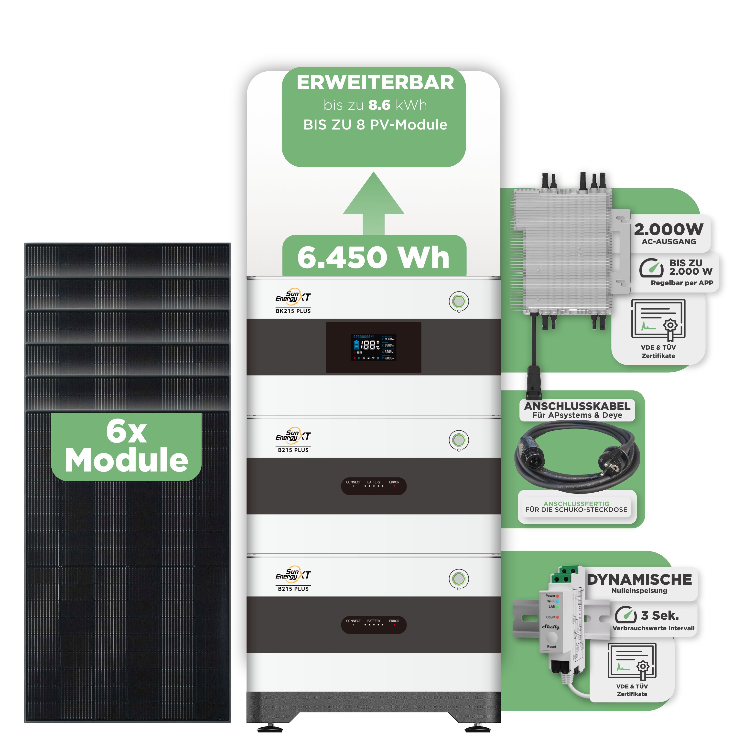 SunEnergyXT Balkonkraftwerkspeicher — 6.450 Wh / mit Shelly 3EM Pro / 2000 W (Deye-SUN-M) / 5 m Schuko Kabel / 6 x Trina 440 Wp Bifazial