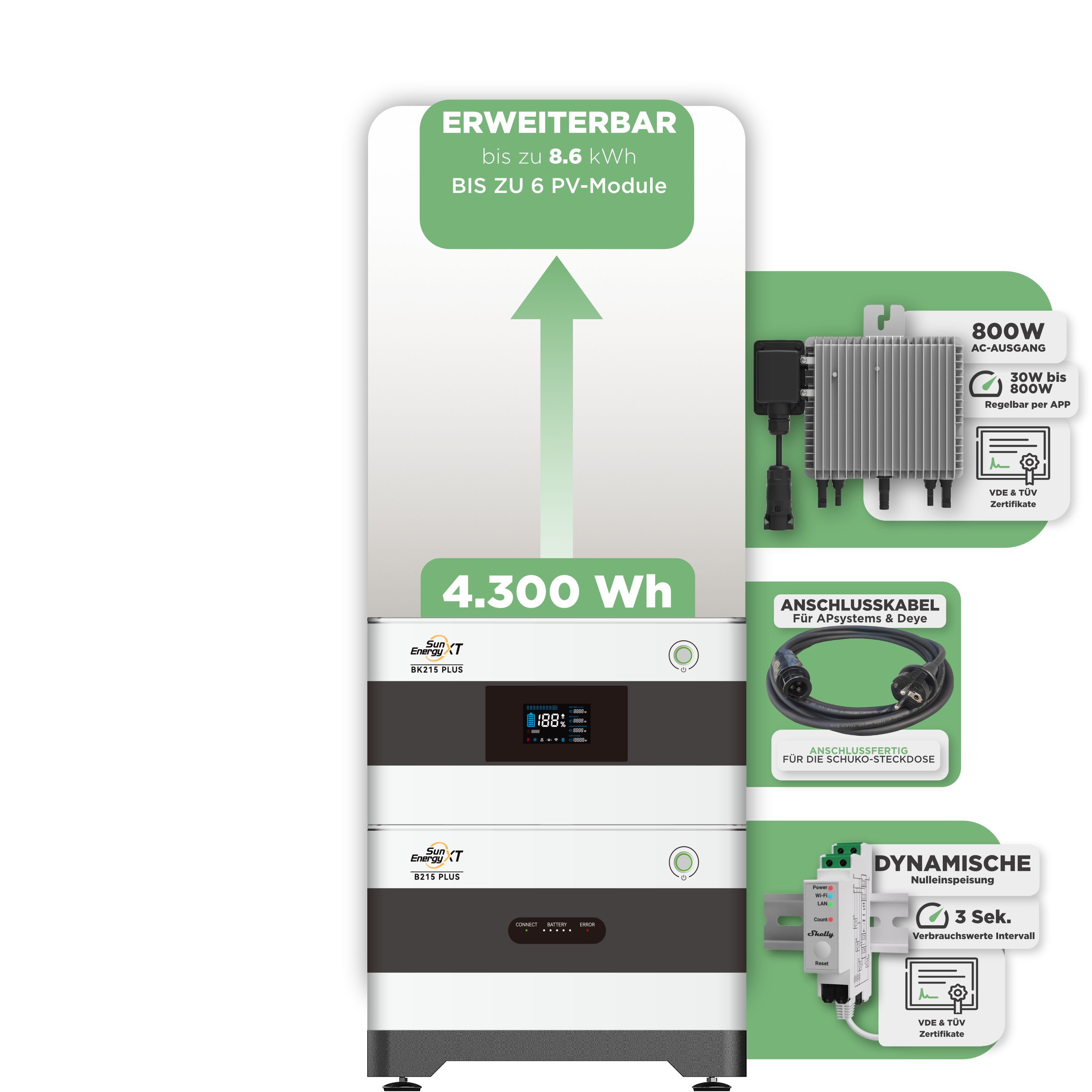 SunEnergyXT Balkonkraftwerkspeicher — 4.300 Wh / mit Shelly 3EM Pro / 800 W (Deye-SUN-M) / 5 m Schuko Kabel