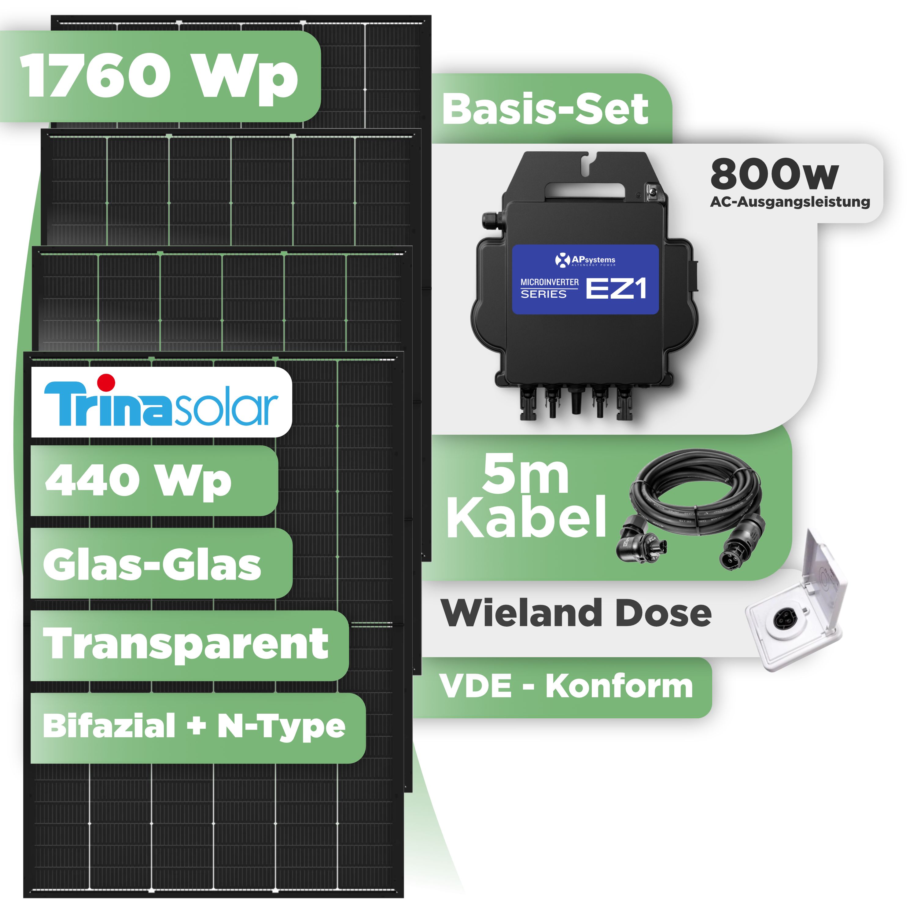 Balkonkraftwerk Basic Set 1760 Wp — Trina 440 Wp Glas-Glas Bifazial Modul / 4 Module / APSystems EZ1-M (bis 800 W) / Wieland Stecker + Dose / 5 m